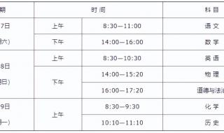 南宁市今年中考时间 2023年各地中考时间