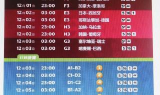 女足中国vs英格兰直播哪里能看 女足世界杯英格兰强吗