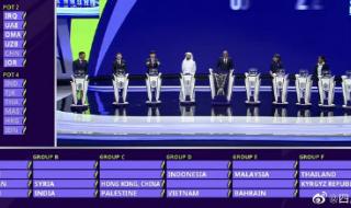 2023年亚洲杯分组情况